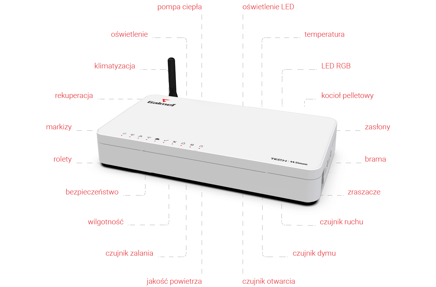 Sinum  lista (1).png